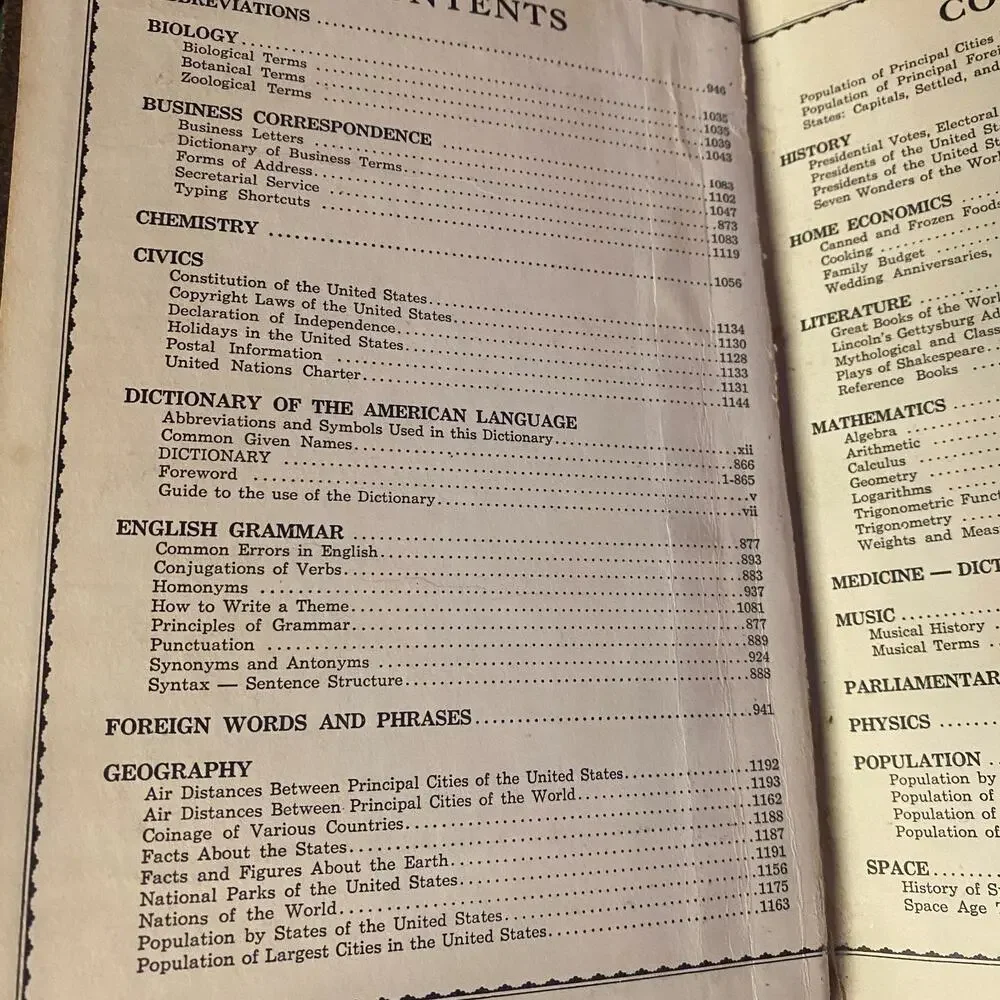 1966 Websters New World Dictionary, Everyday Encyclopedic Edition